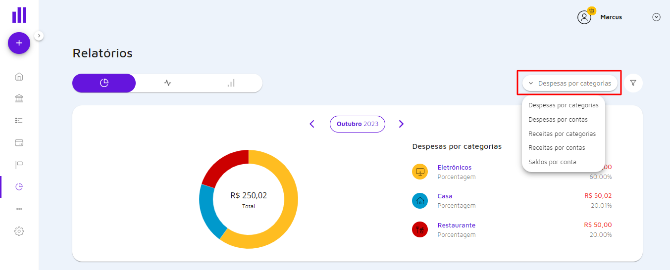 despesas por categorias.png