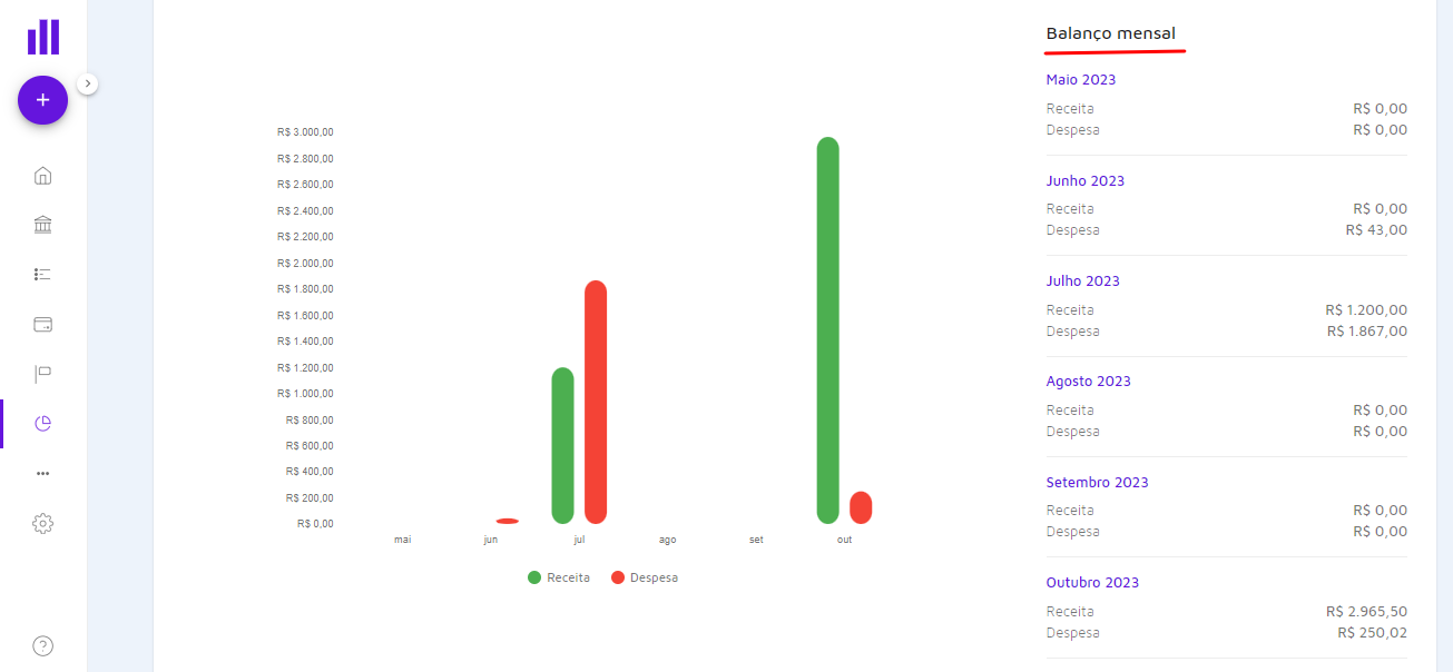 balanço mensal1.png